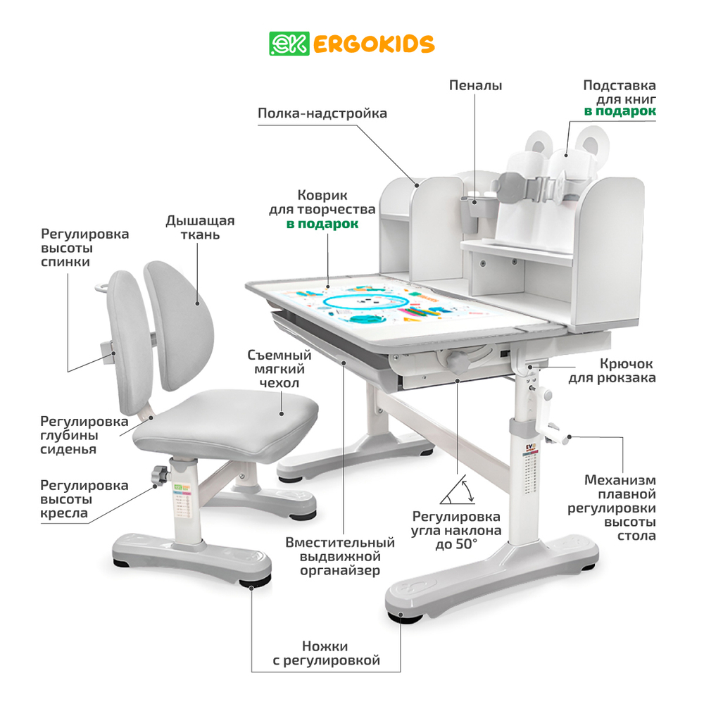 Детский стол и стул Ergokids Panda XL