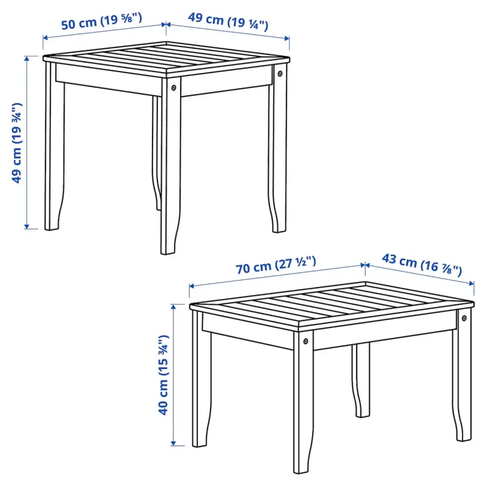 Комплект столов, 2 шт. - IKEA ИКЕА ÖRSKÄR, темно-серый