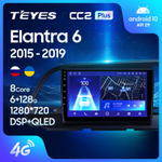 Teyes CC2 Plus 9" для Hyundai Elantra 6 2015-2019  (прав)