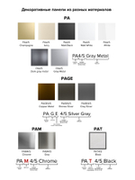 Панель AEON D100/125 179х179 стекло глянцевое Aquamarine бирюзовое DICITI