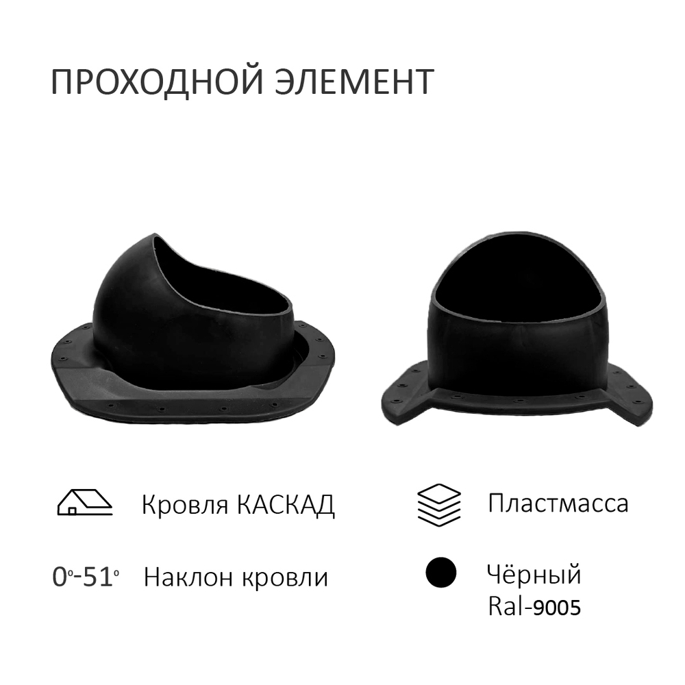 Комплект вентиляции: Колпак D160, вент. выход утепленный высотой Н-700, проходной элемент для металлочерепицы Каскад, черный