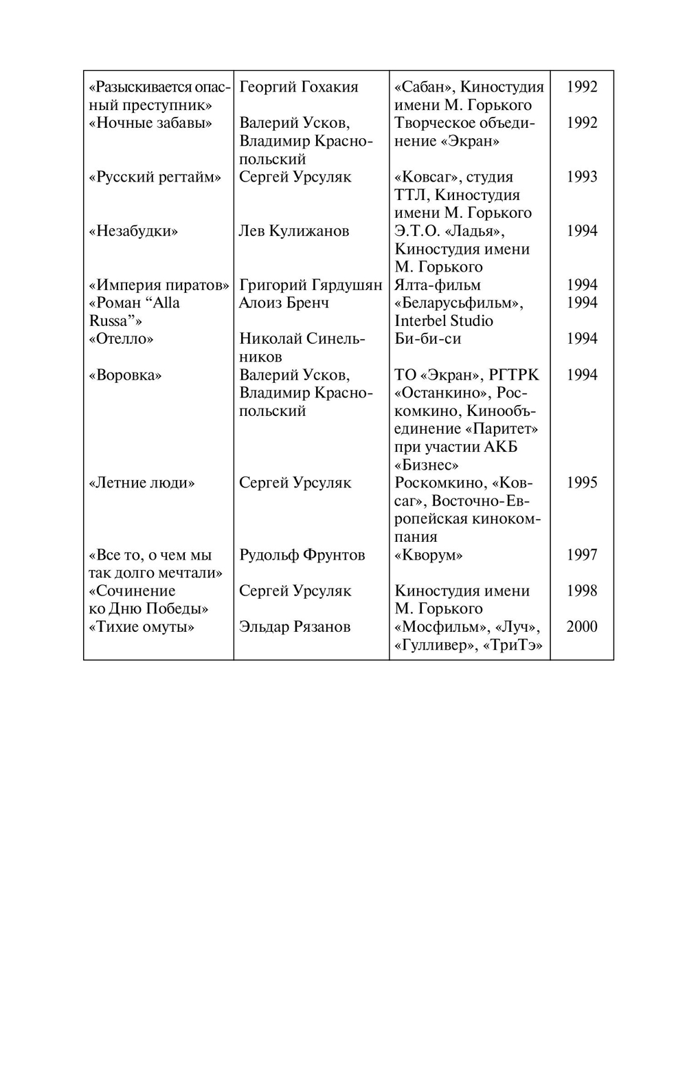 ЖЗЛ. Таривердиев