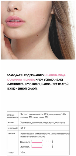 Derma Factory успокаивающий крем для лица Niacinamide 10% Calamine Cream 30 мл.