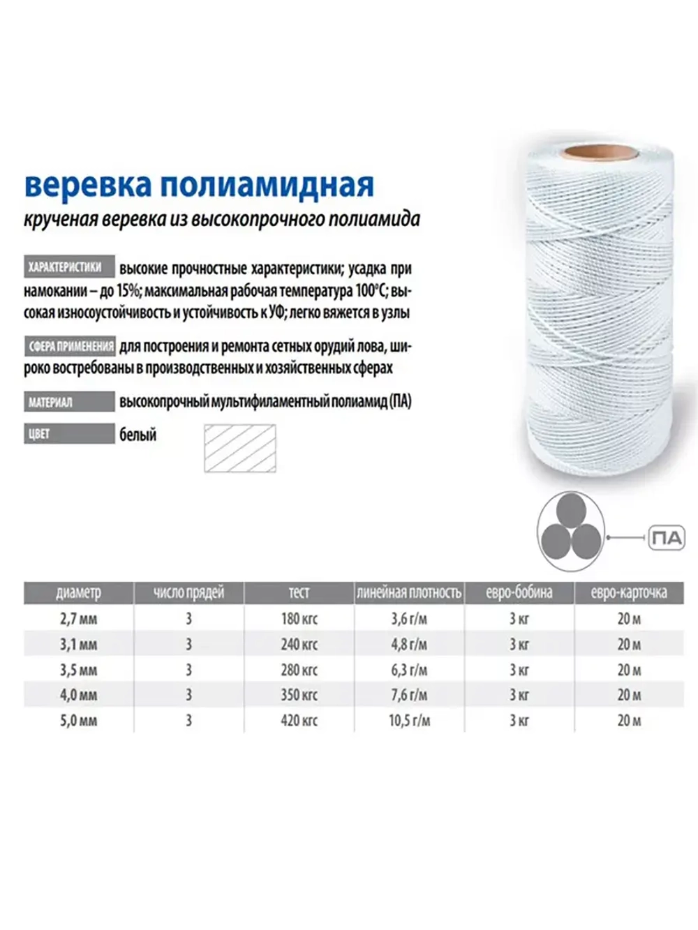 Веревка полиамидная 4,0 мм, тест 350 кг, 3,0 кг, бобина