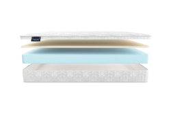 Матрас MaterLux CAMELIA (КАМЕЛИЯ)