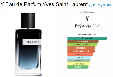 Тестер парфюмерии Yves Saint Laurent Y EAU DE PARFUM 100ml