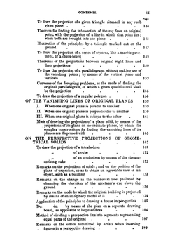Practical Geometry, Linear Perspective, and Projection | Bradley Thomas