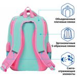 Рюкзак BRAUBERG STAR, "Unicorn", мятный, 40х29х13 см, 229977