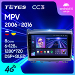 Teyes CC3 9" для Mazda MPV 2006-2016