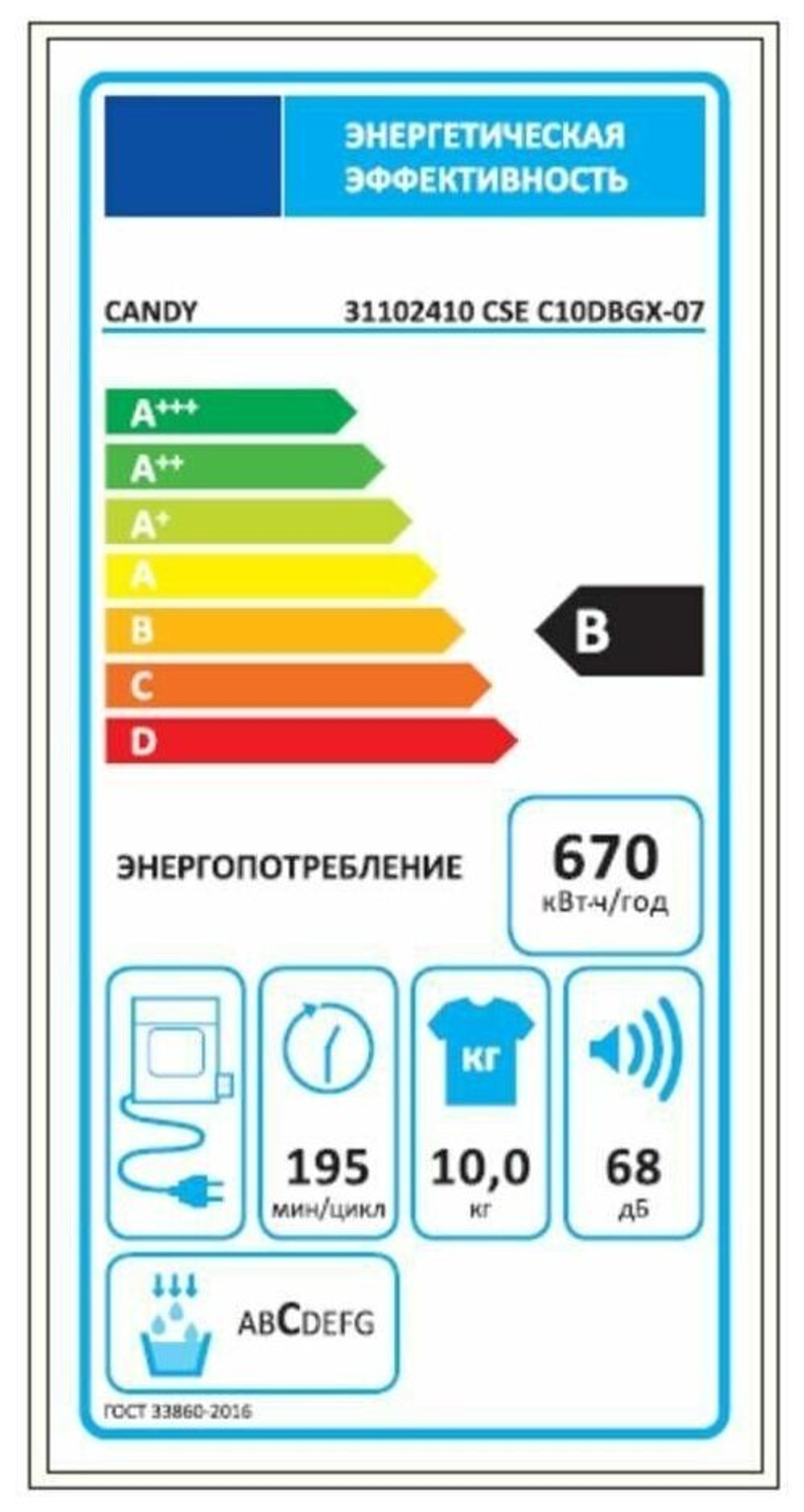 Сушильная машина Candy CSE C10DBGX-07
