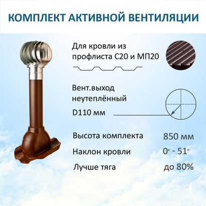 Турбодефлектор TD110 ОЦ, вент.выход 110 не утепленный, для кровельного профнастила 20мм, коричневый