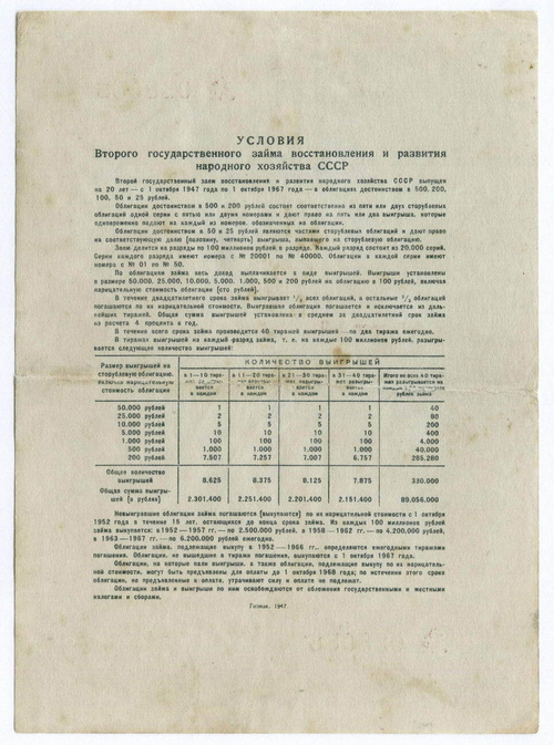 Облигация 50 рублей 1947 год. 2-ой заем восстановления и развития народного хозяйства. Серия № 038088. VF