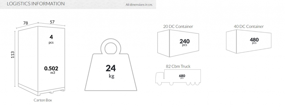 Кресло прозрачное Siesta Contract Arthur, черный