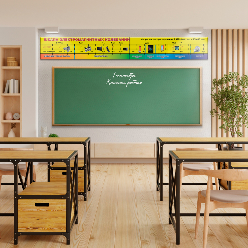 Стенд Шкала электромагнитных колебаний 150000806