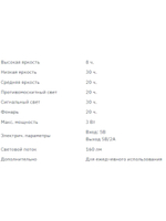 Фонарь-лампа Практик "Мультисвет МС-25"