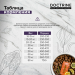 DOCTRINE (Доктрин) Сухой корм для взрослых собак средних и крупных пород с белой рыбой и рисом