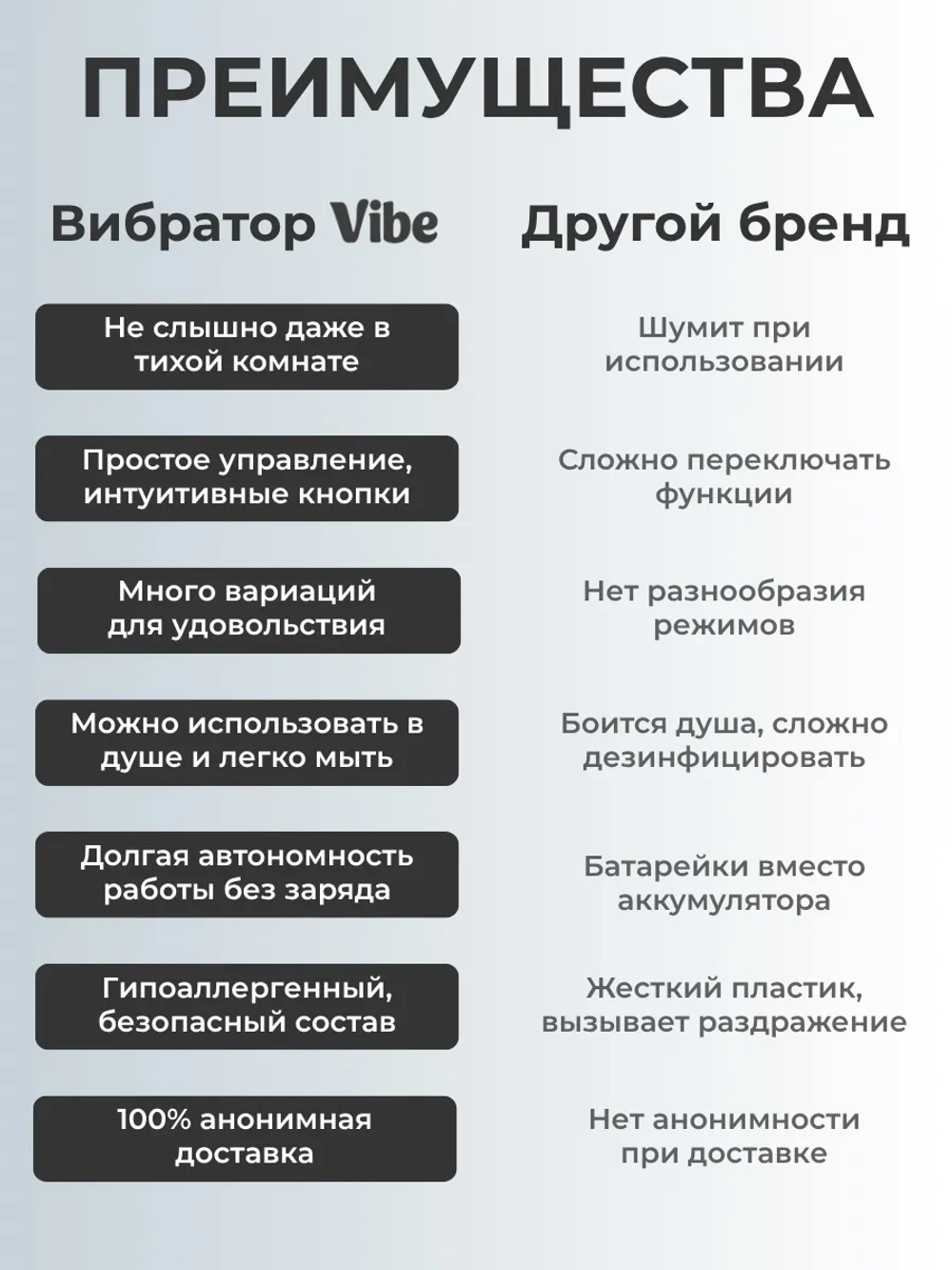 Вибратор с присоской мини секс-машина