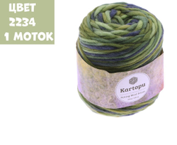 Felting Wool prints (Kartopu)