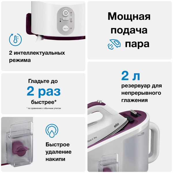 Парогенератор Braun CareStyle 5 Pro IS5155WH
