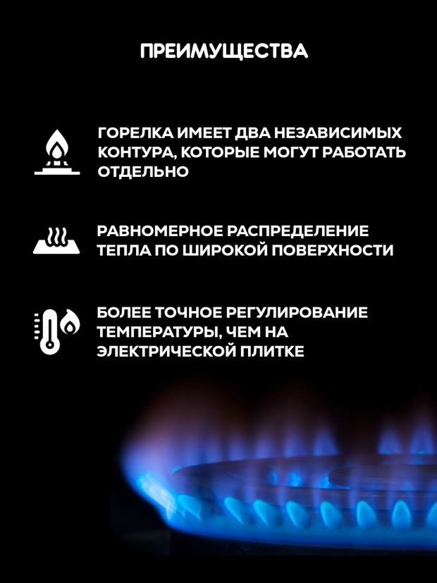 Газовые горелки для отопления помещения, дома