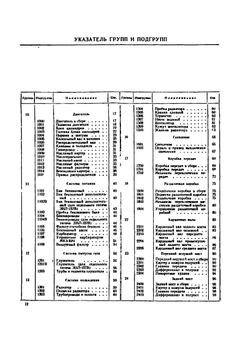 Каталог запасных частей трехосного автомобиля ЗИЛ-157 и седельного тягача ЗИЛ-157В | Нет автора
