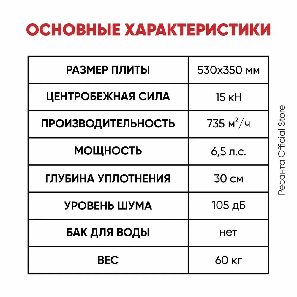 Виброплита бензиновая VP-735 Huter - двигатель 6,5 лс, площадка 530*350 мм, вес 60кг