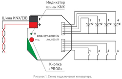 Контроллер Arlight 025679