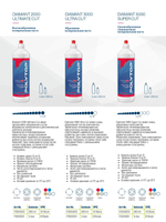 POLYTOP Diamant 5000 Super Cut - Среднеабразивная (одношаговая) полировальная паста (P3000), 1L