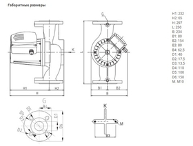 Насос NOZ 40/14 DM S3