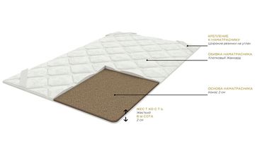 Наматрасник Кокос 2 см