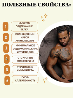 Изолят соевого белка, протеин для белковых коктейлей и использование в кулинарии, МилоБио