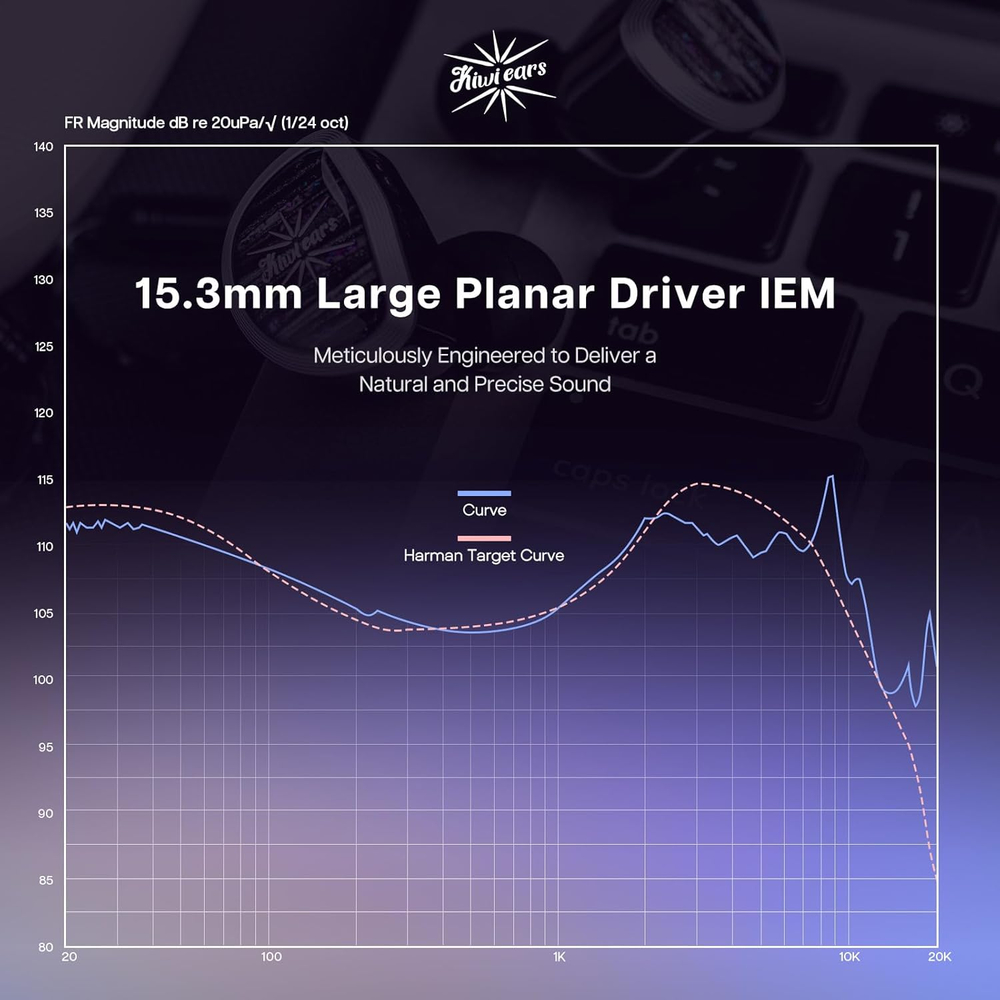 Наушники проводные Kiwi Ears Airoso, внутриканальные, гибридные, без микрофона, 3.5 мм