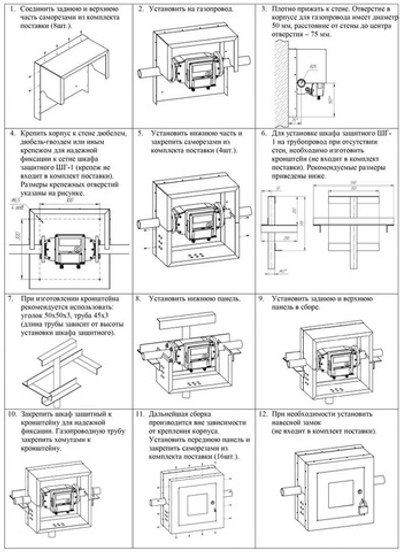 Шкаф для газового счетчика СМАРТ ШГ-1 (А)