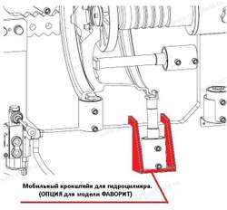 Станок для правки литых дисков ФАВОРИТ Сибек (380 В)