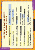 Комплект таблиц "Времена английского глагола"; 15 таблиц