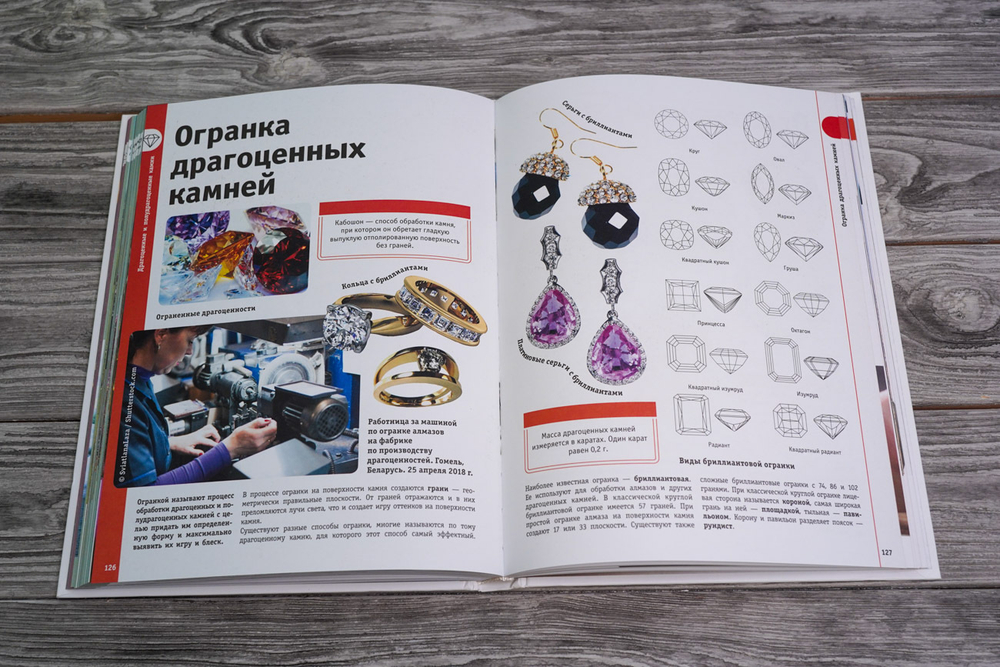 Минералы и драгоценные камни