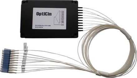 CWDM KIT
