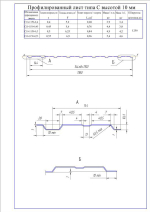 Профнастил С10 Grand Line Optima Satin 0,5 мм RAL 3009 оксид красный