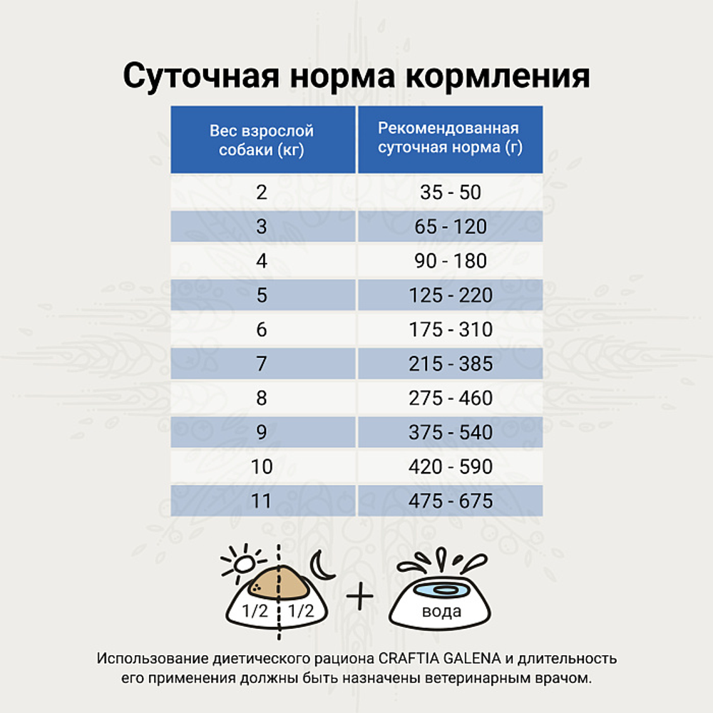 Ветеринарная диета CRAFTIA GALENA DOG CALMING CARE Калминг для собак при стрессовых ситуациях 2 кг