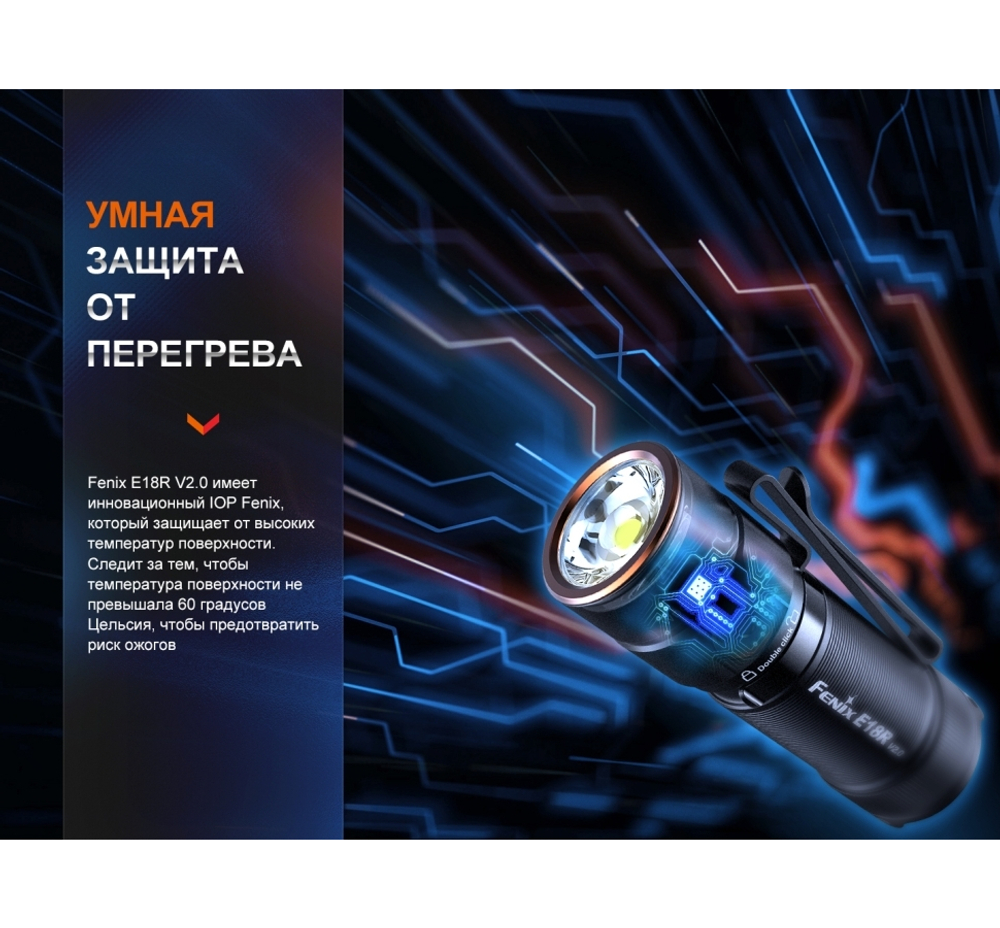 Фонарь Fenix E18R V2.0, E18RV20