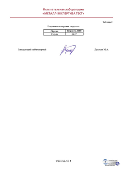 Набор сверл по металлу 1-10 мм - 19 шт Р4М3 DIN338