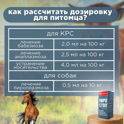 Раствор для инъекций для лечения и профилактики кровепаразитарных болезней у животных Пиро Стоп(Apicenna), 100мл Имидокарб