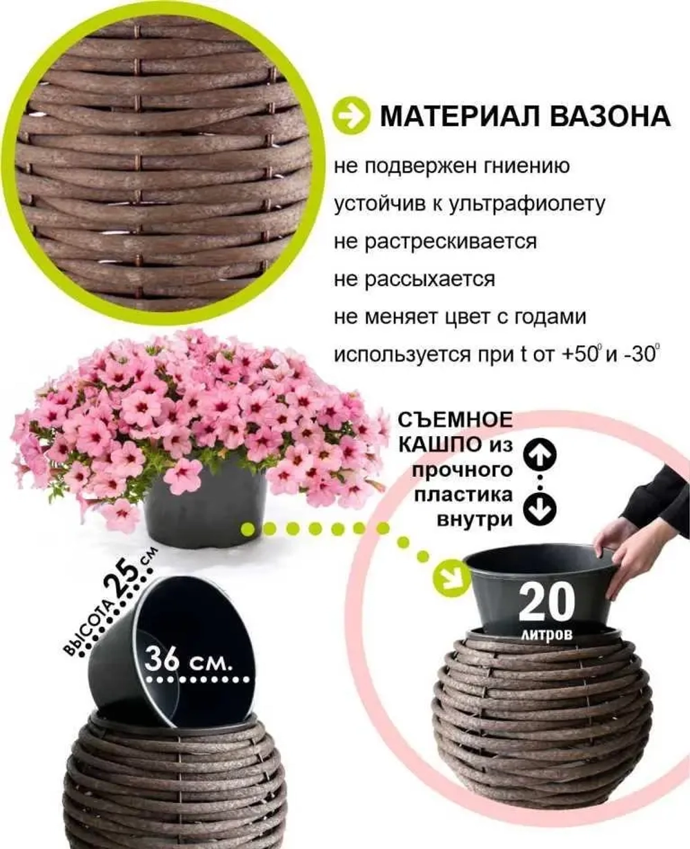 Вазон Круглый