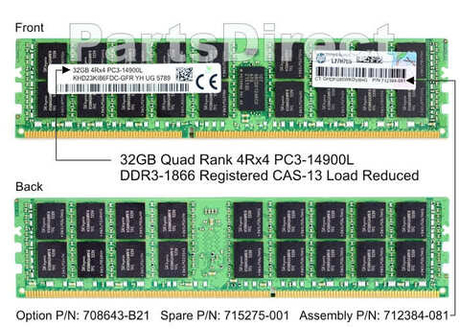 Модуль памяти HPE 712384-081 HP 32-GB (1x32GB) SDRAM LR DIMM