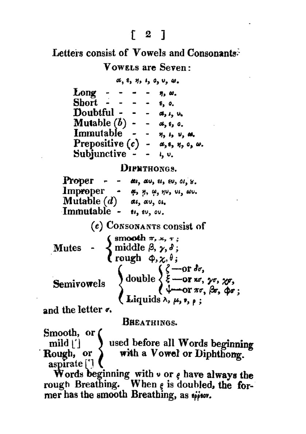 A Grammar of the Greek Language | George Edmund Ironside