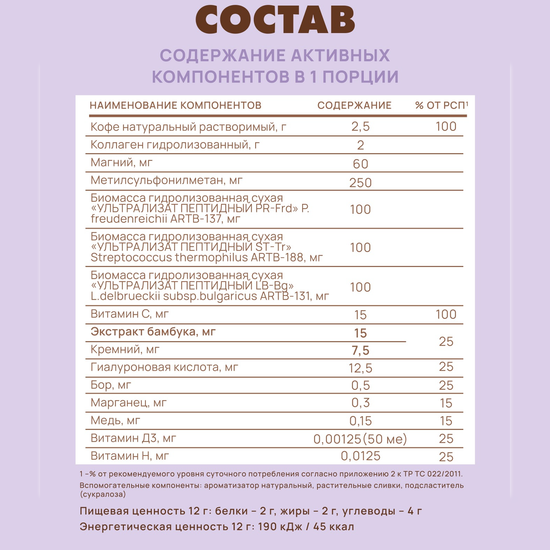 Кофе БЕЗ САХАРА Бьюти стайл