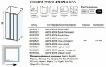 Душевой уголок Ravak Supernova ASDP3+APSS 80х80 профиль белый/стекло прозрачное