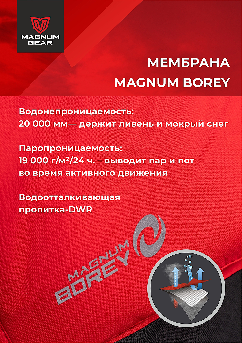 Костюм Magnum зимний Iceberg Pro -25°С 20/19 Красный/Чёрный MFW1-ICBRP-1RBL -