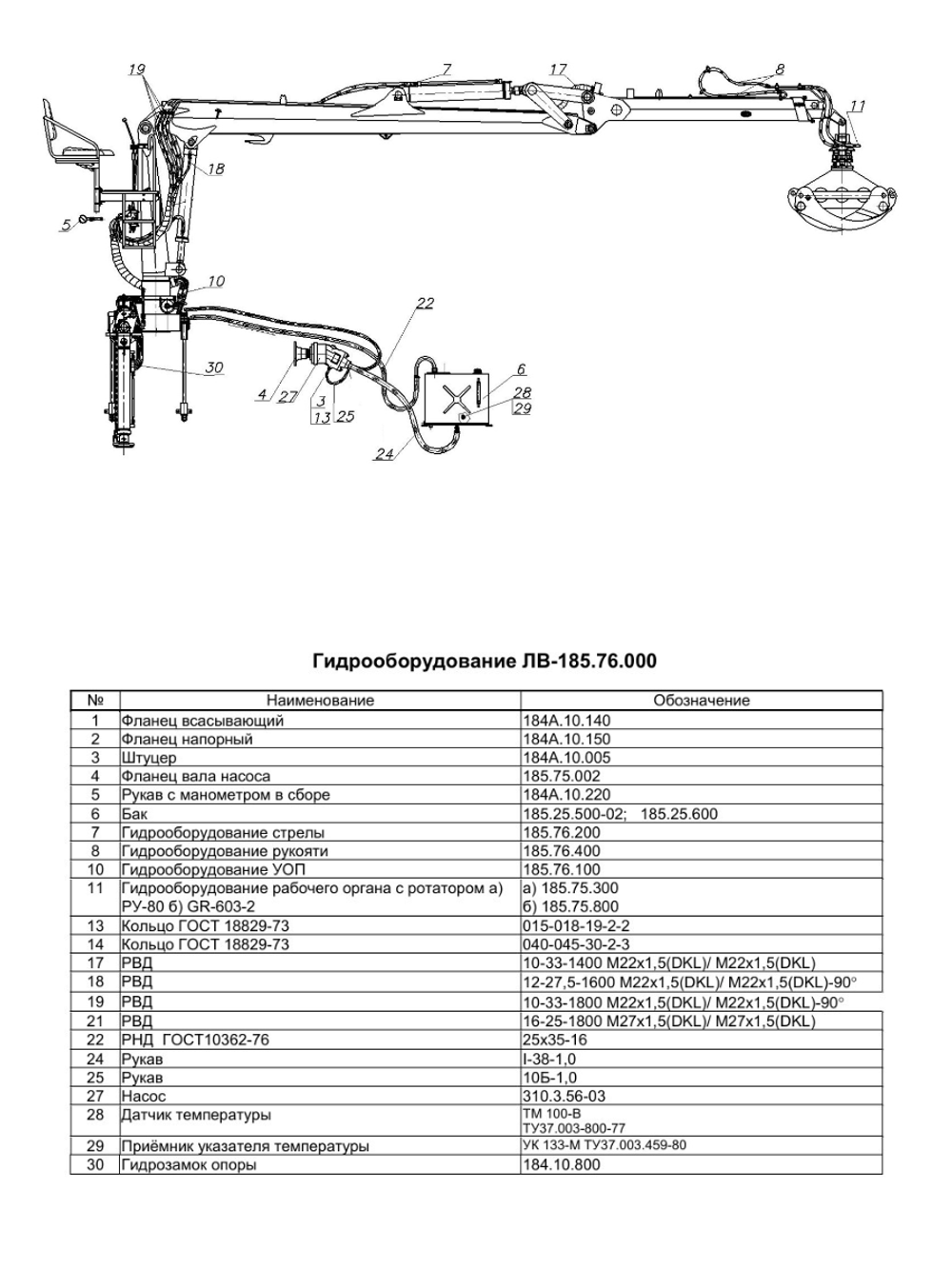 Гидрооборудование рукояти ЛВ 185.76.410 на Атлант 90