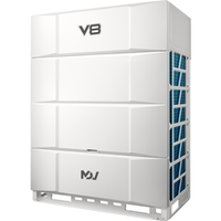 VRF-системы